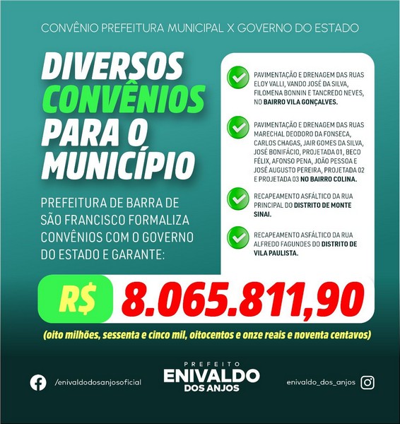 Governo do Estado libera mais de 8 milhões em recursos para pavimentação de ruas e avenidas em Paulista, Monte Sinai, Colina e Vila Gonçalves em Barra de São Francisco